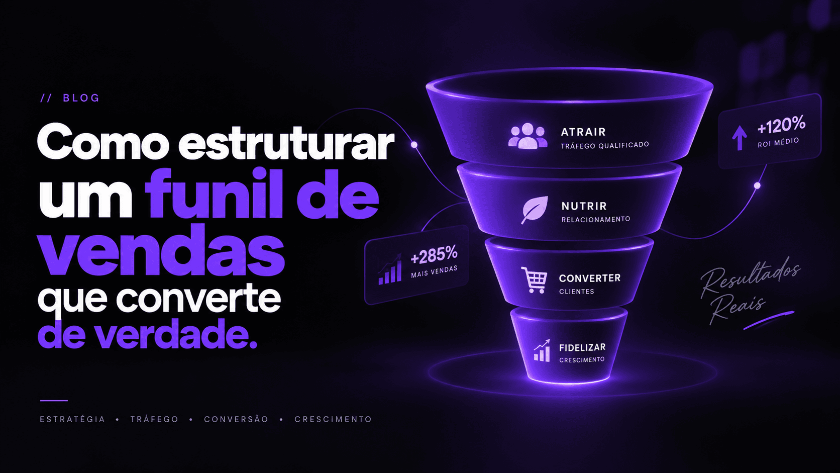 Como estruturar um funil de vendas que converte de verdade